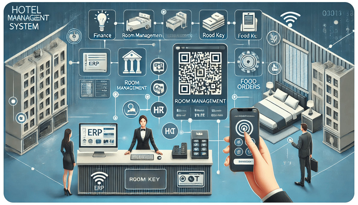 Giải pháp ERP ngành khách sạn, lưu trú vận hành bằng một mã QR duy nhất